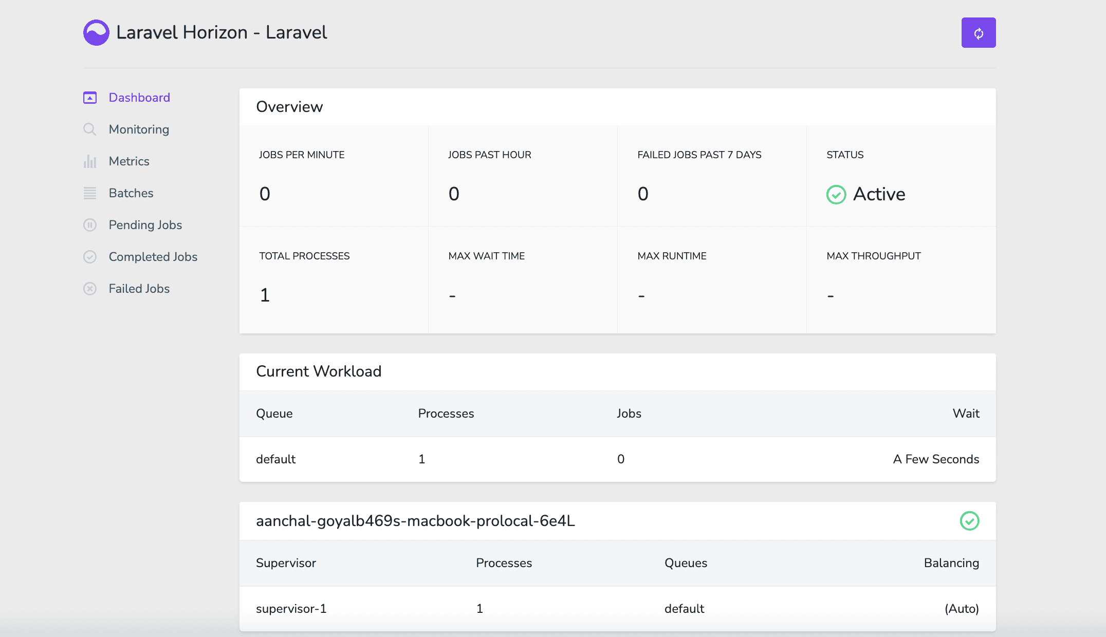 Laravel Dashboard