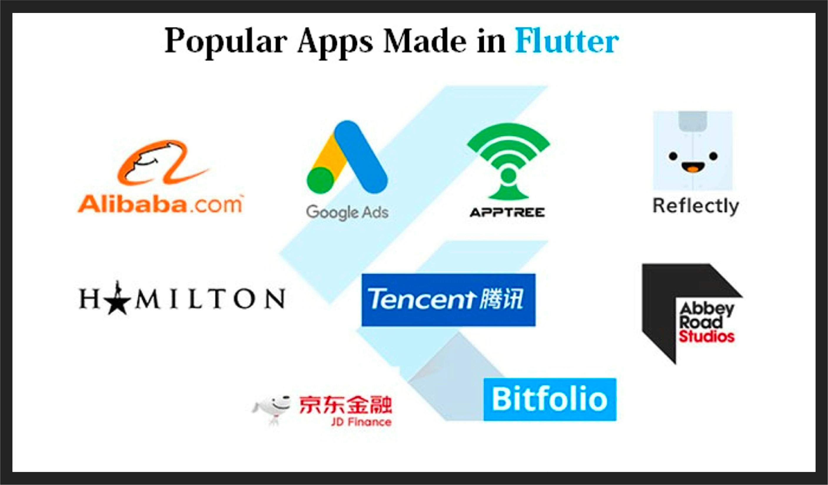 Popular apps made in Flutter