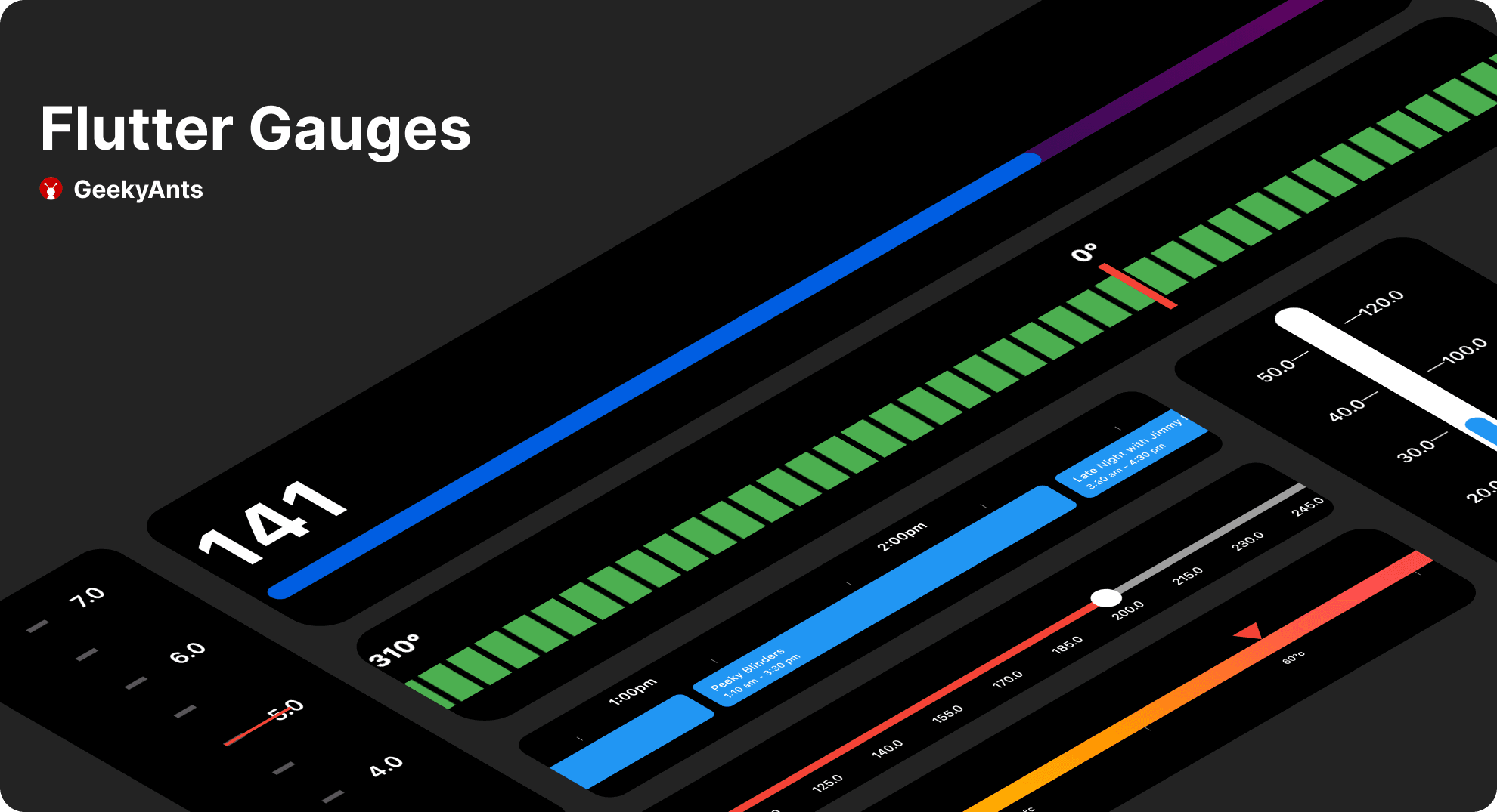 Flutter Gauges