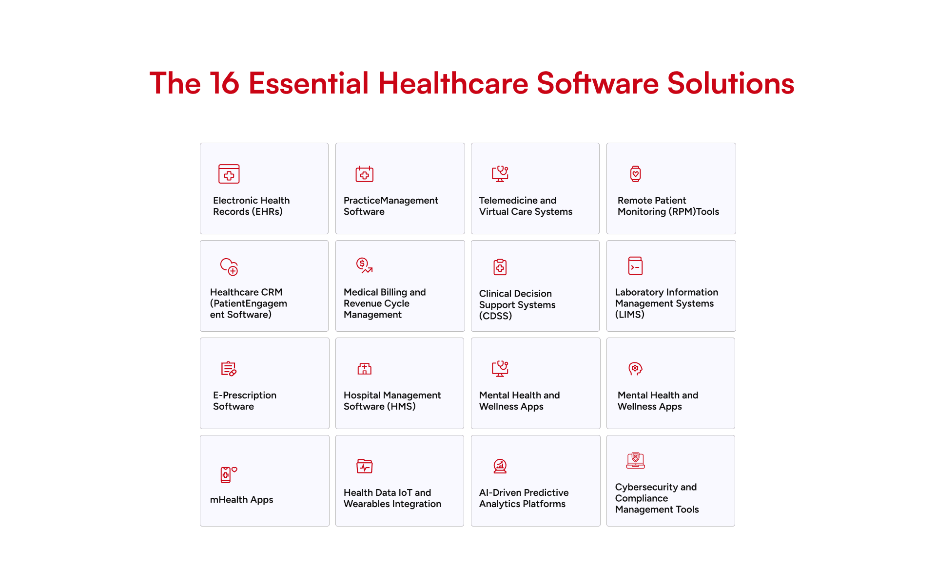 ERH to AI Tools