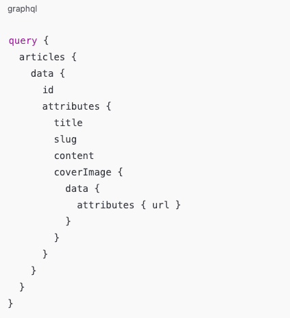 Strapi GraphQL query example fetching articles