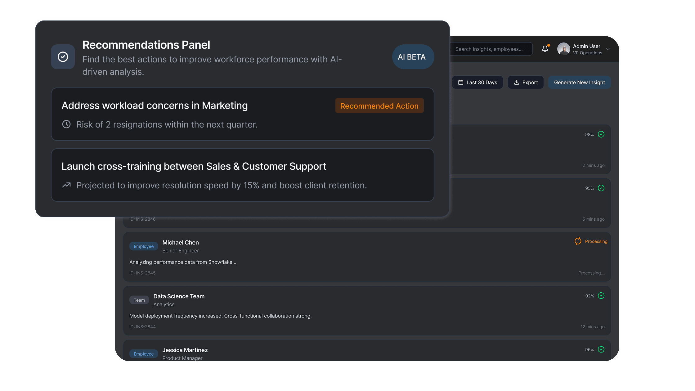 AI recommendation engine dashboard with workforce insights and suggested actions