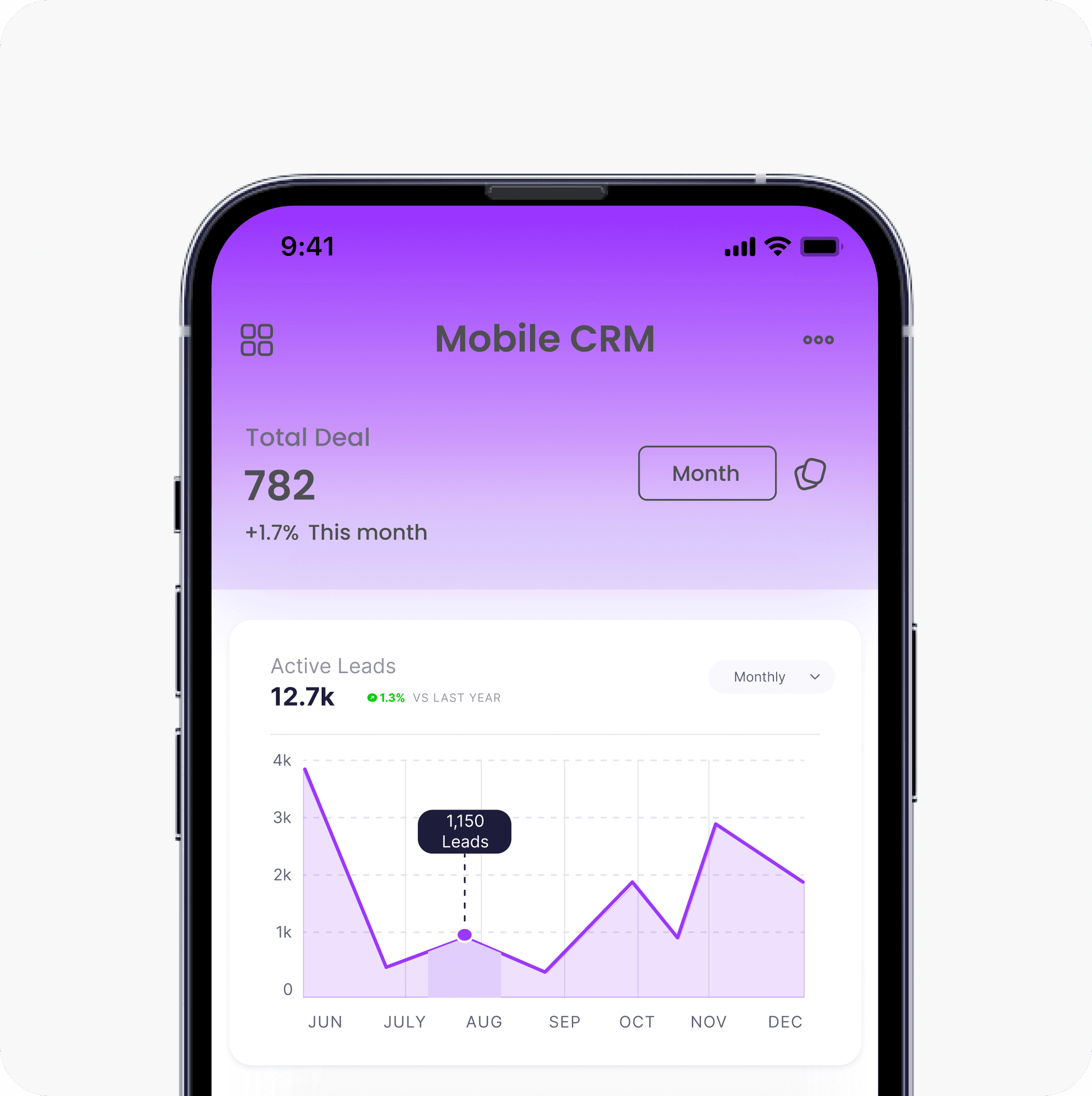 Mobile CRM