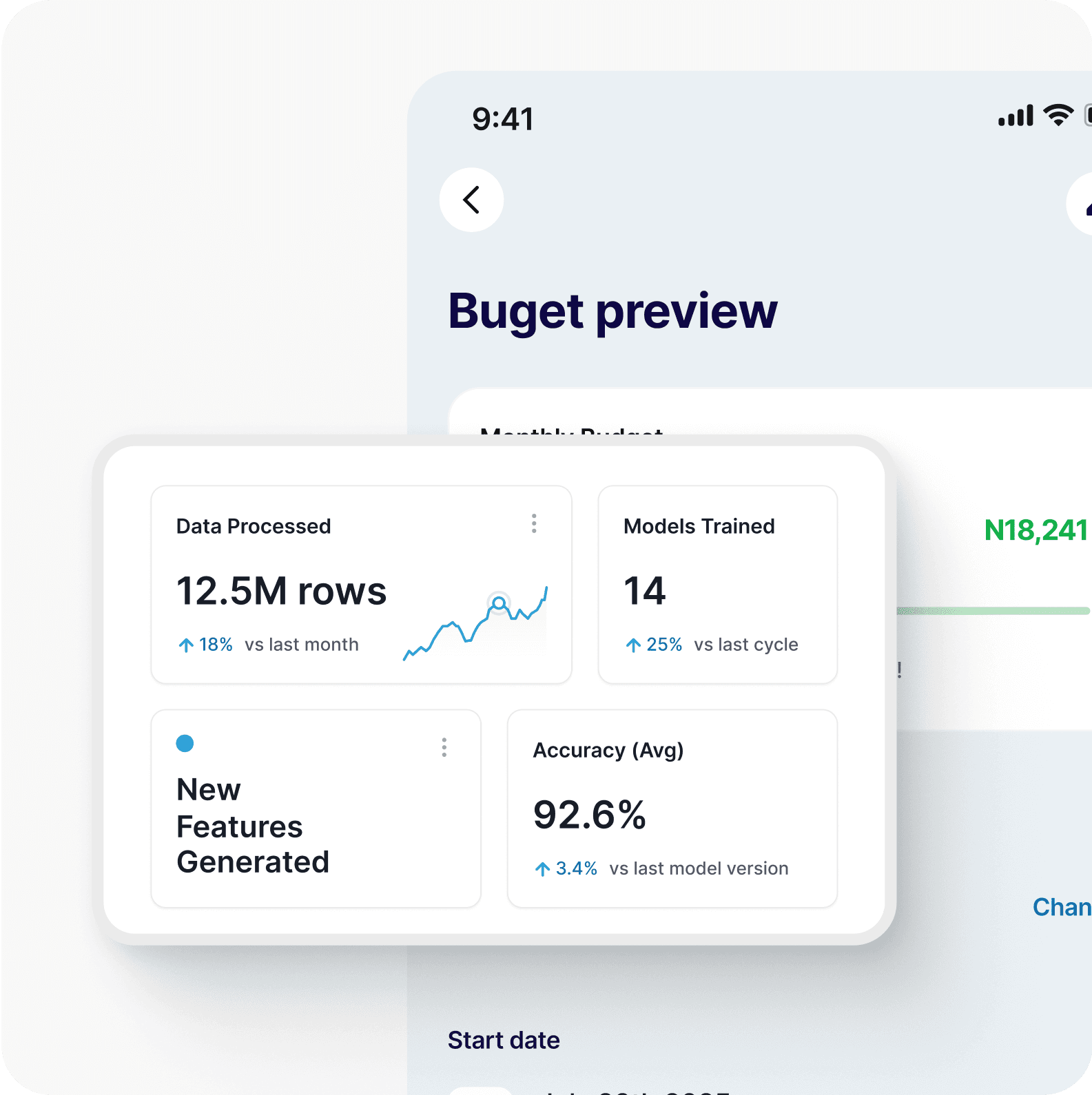 Cost-Aligned Engineering