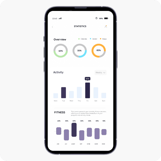 Internet of Things (IoT)