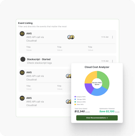 Cloud & DevOps Readiness