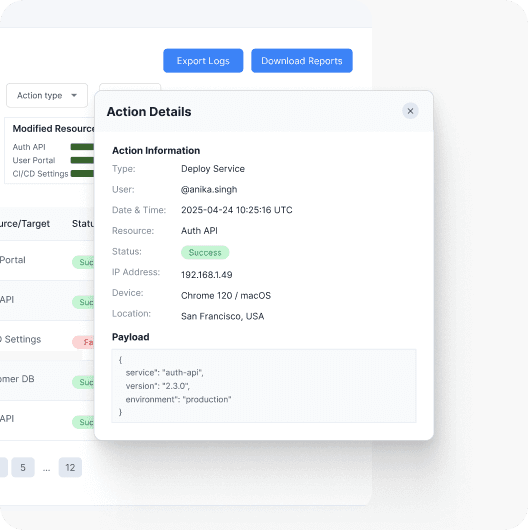 API-First Development