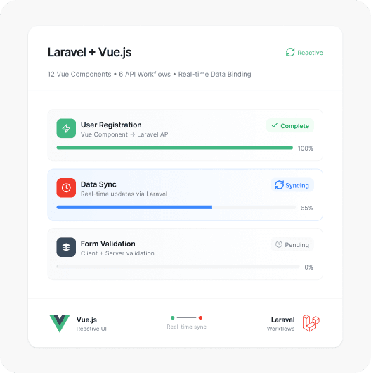 Laravel + Vue.js