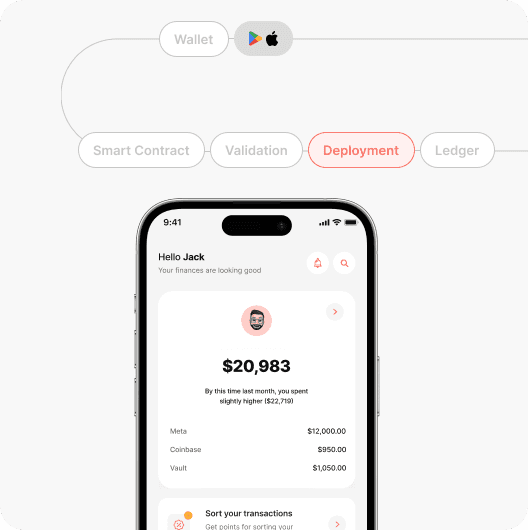 Blockchain & Web3 Integration