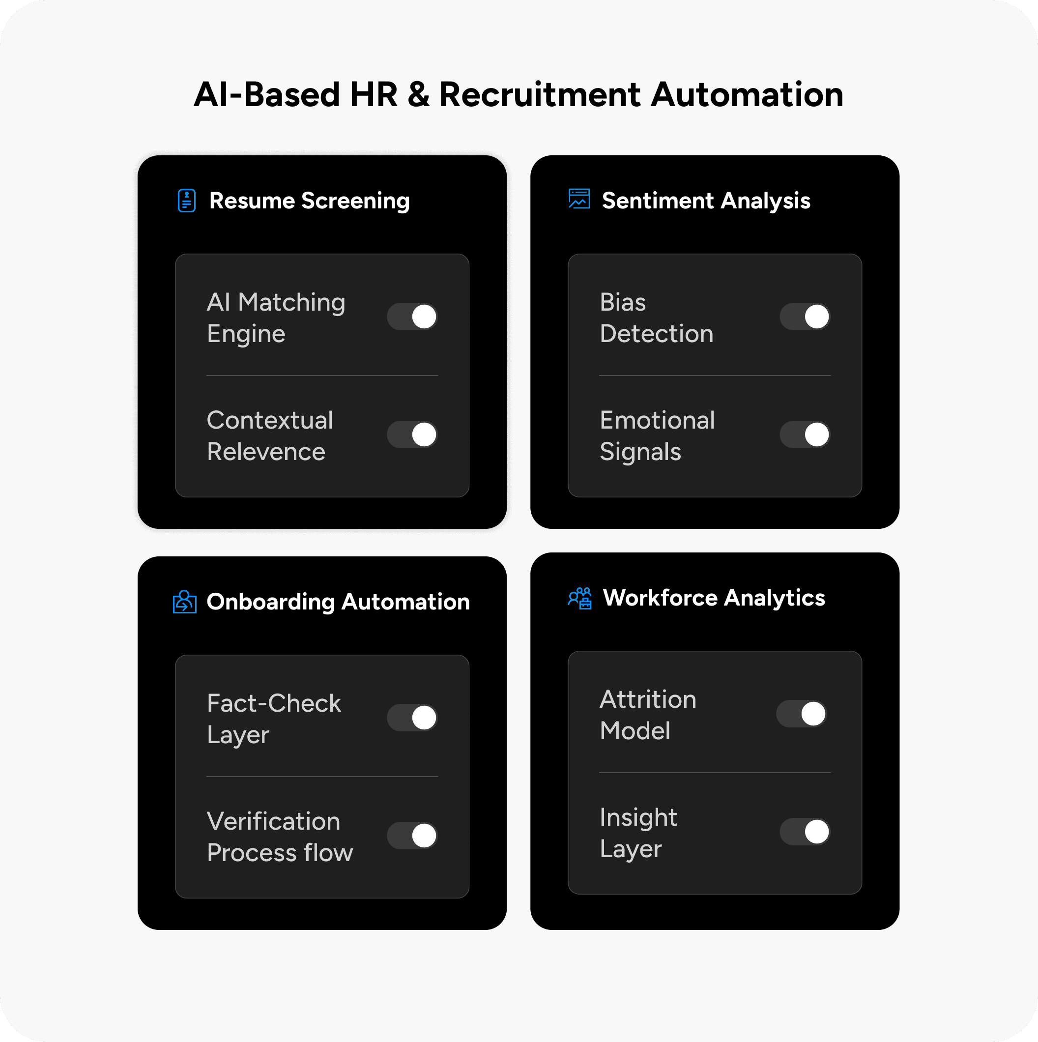 AI-Based HR & Recruitment Automation