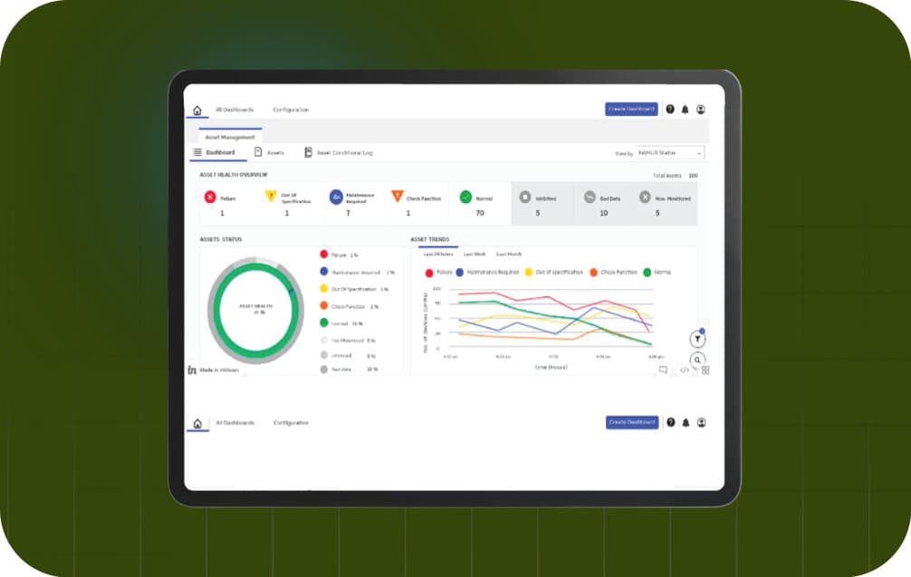 Next-Gen Credit Enabler