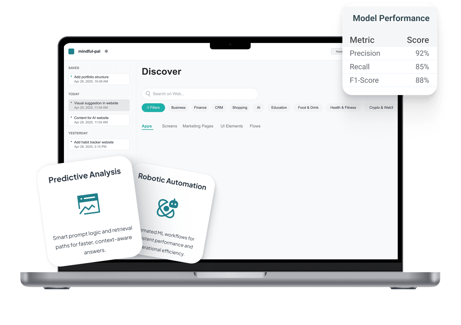 ML Strategy and Consulting