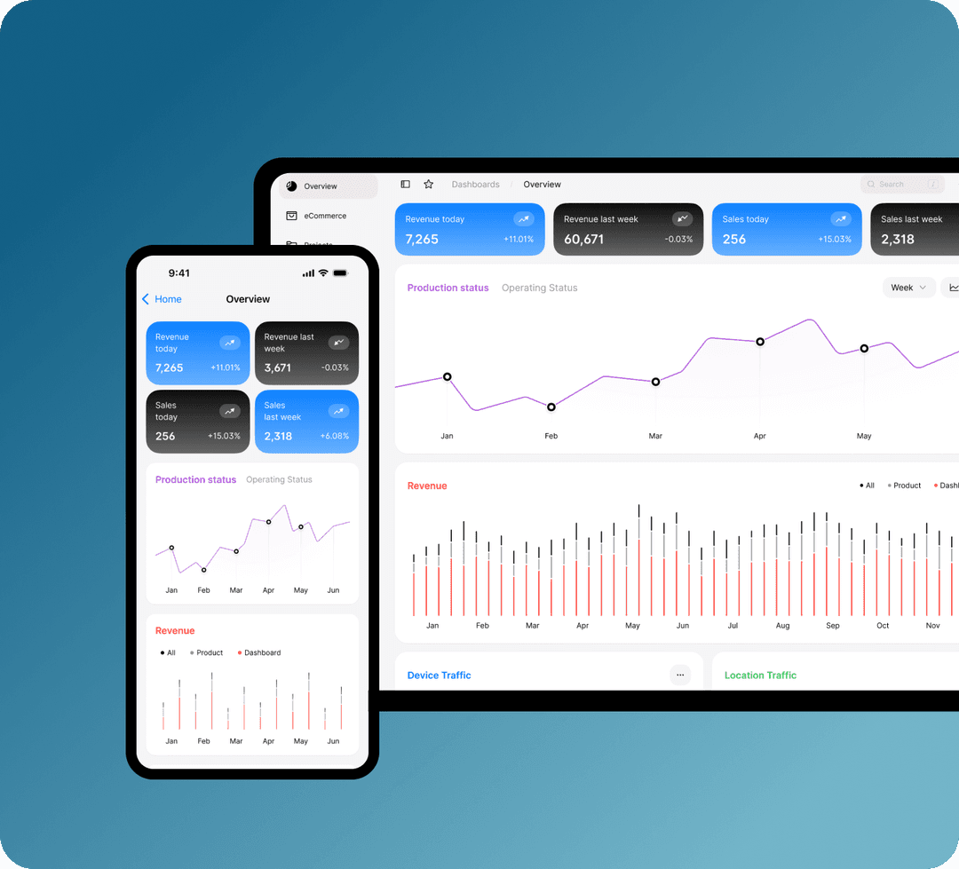 Asset Management Dashboard For A Manufacturing Giant