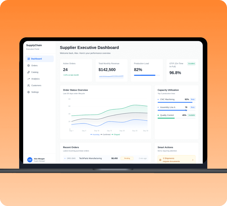 Web app for a Custiv