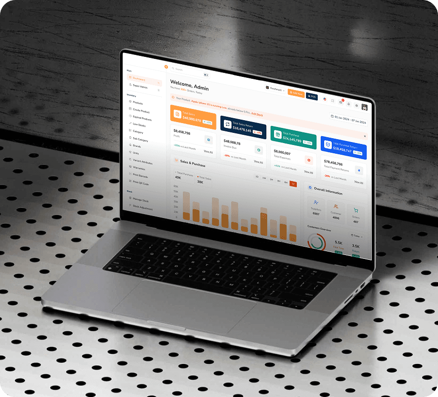 Leading Tech-Based Financial Firm