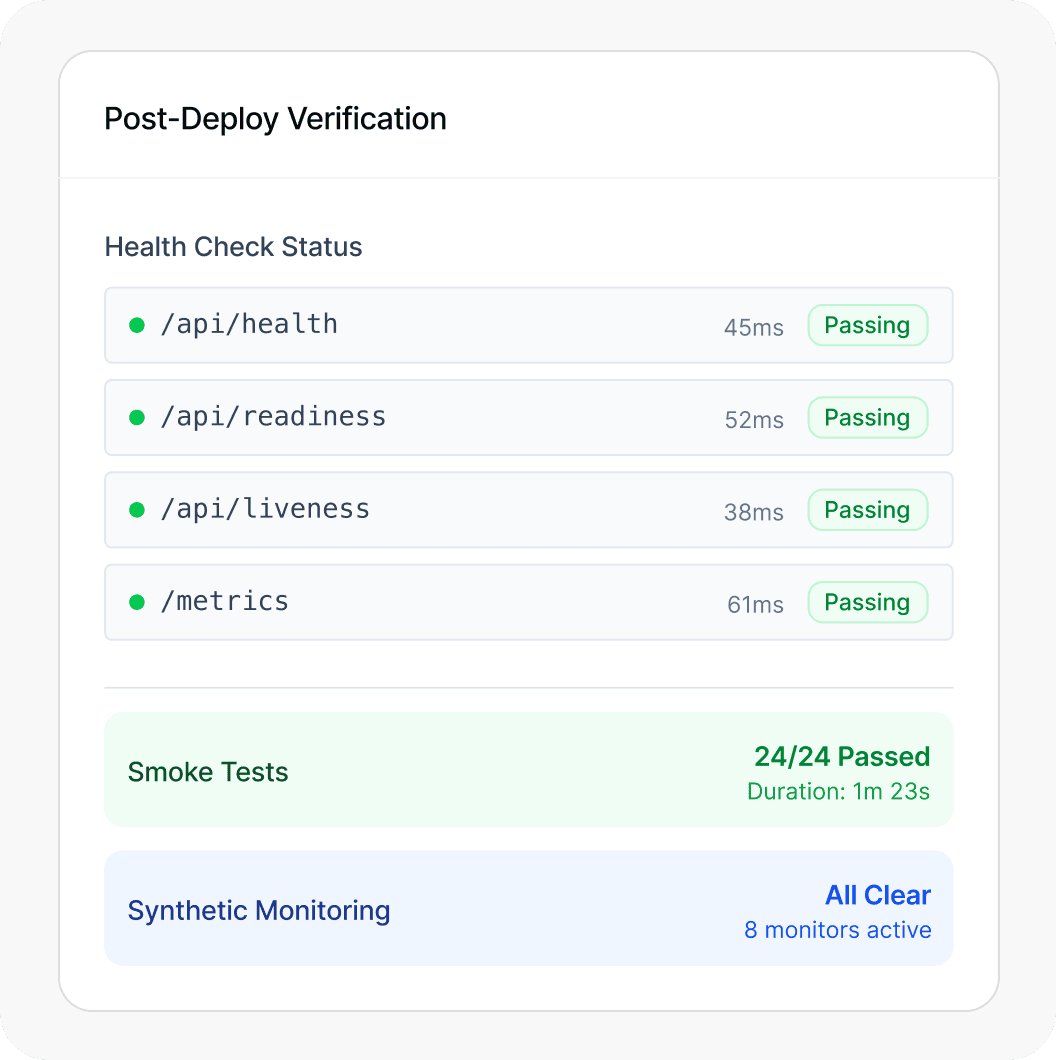 Deployment Safety & Rollback