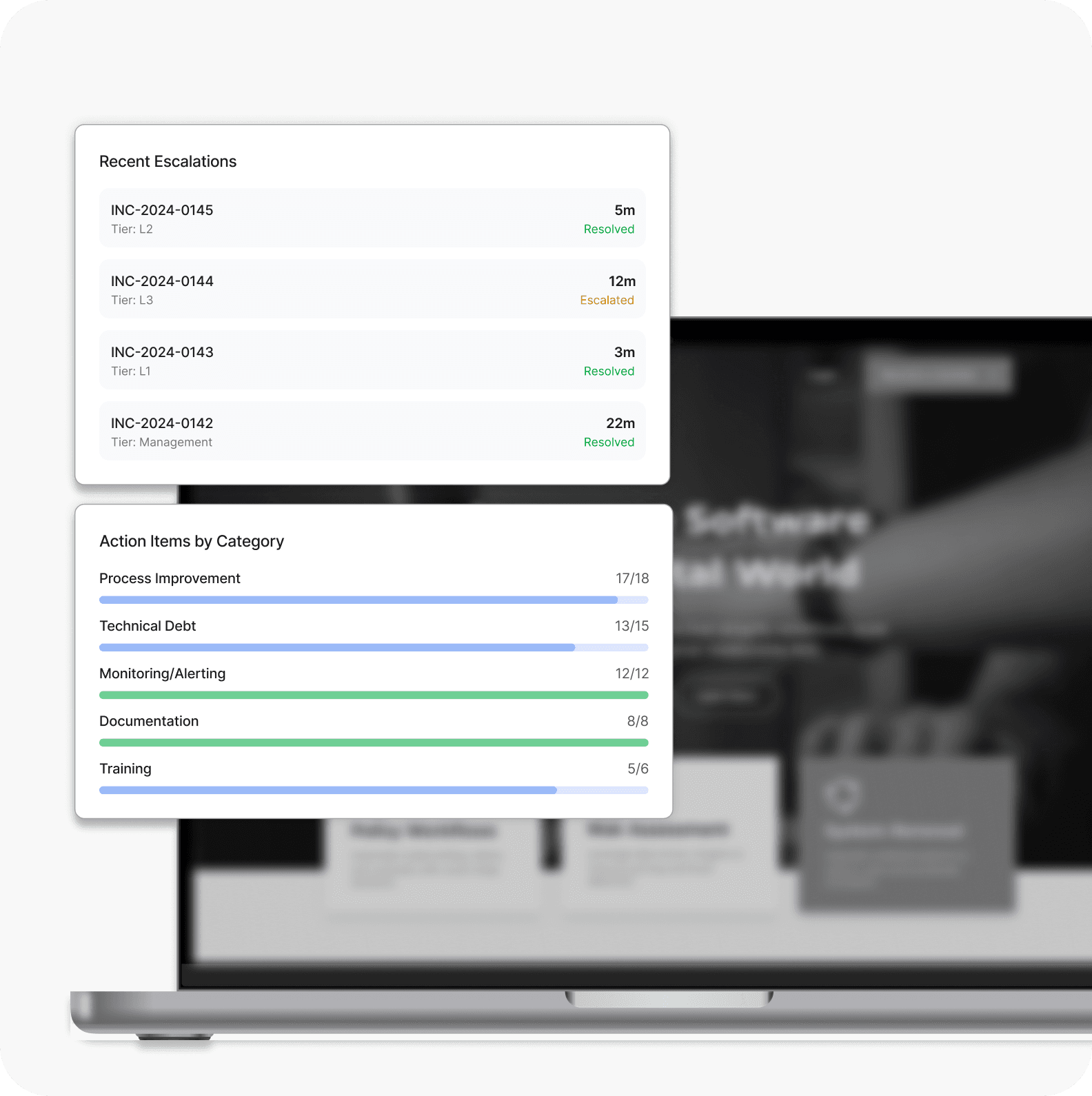 Incident Response Maturity Assessment