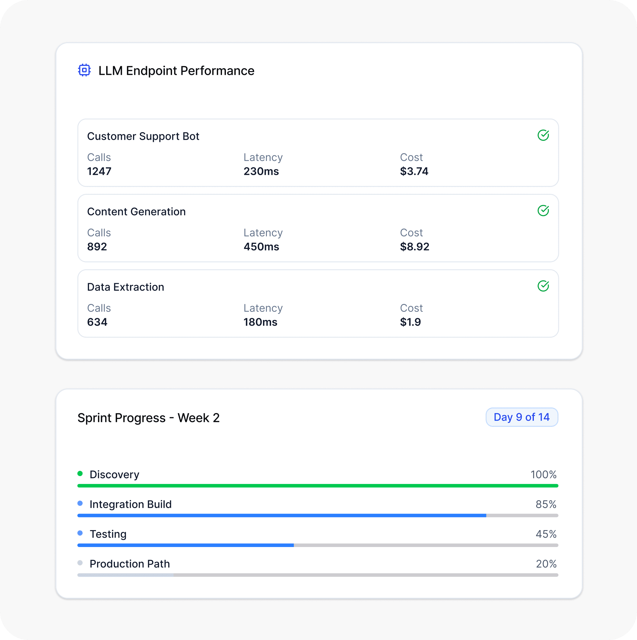 LLM Integration Sprint