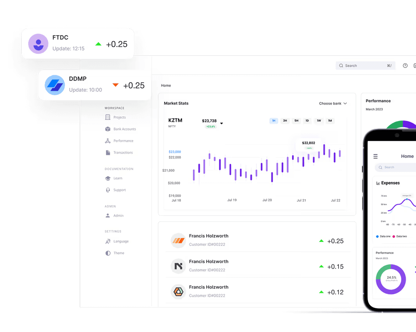 Fintech App Development Services