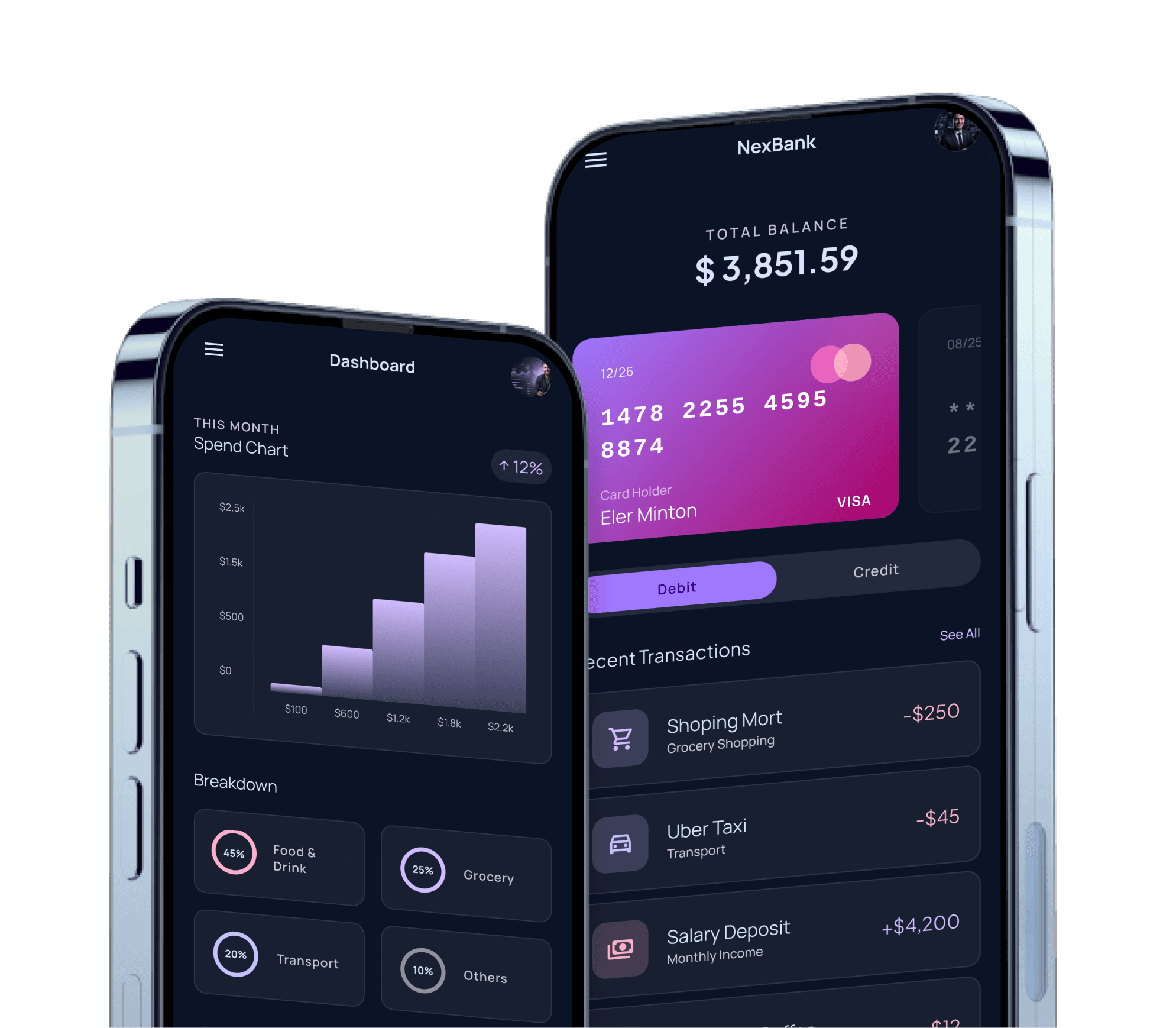 CTA- Payments and Digital Wallets