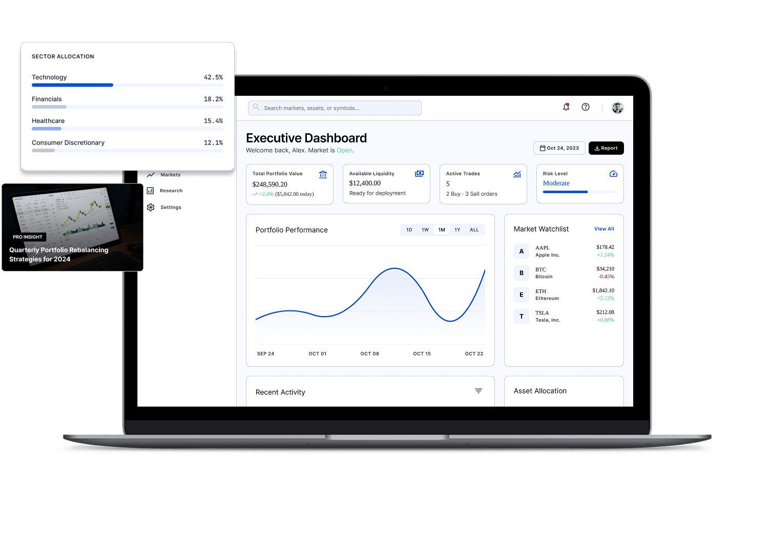 Trading and Wealth Platform Development