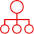 management-logo