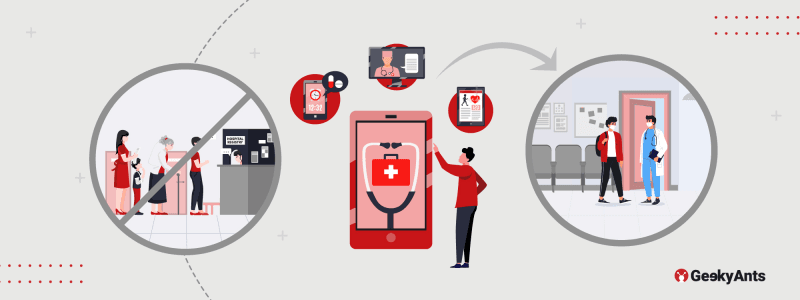 Digital Healthcare Tools To Reduce Patient Wait Times