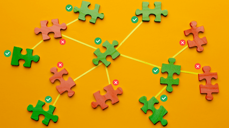 Introduction to Integration Testing