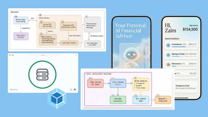 The Next Wave of Mobile Apps is The Instant Prototype