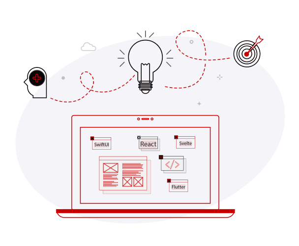 Early Adoption: The Guts & The Glory.